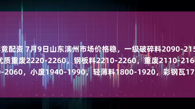 博竟配资 7月9日山东滨州市场价格稳，一级破碎料2090-2150，直钢筋2170-2220，优质重废2220-2260，钢板料2210-2260，重废2110-2160，中废2010-2060，小废1940-1990，轻薄料1800-1920，彩钢瓦1700-1800，镀锌料2000-2060，不含税。
