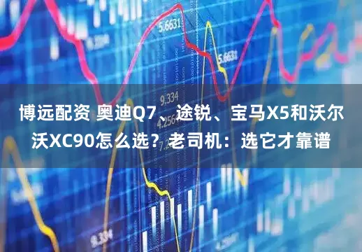 博远配资 奥迪Q7、途锐、宝马X5和沃尔沃XC90怎么选？老司机：选它才靠谱